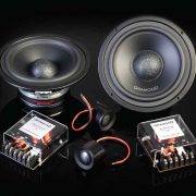 Gramond Speaker 2way